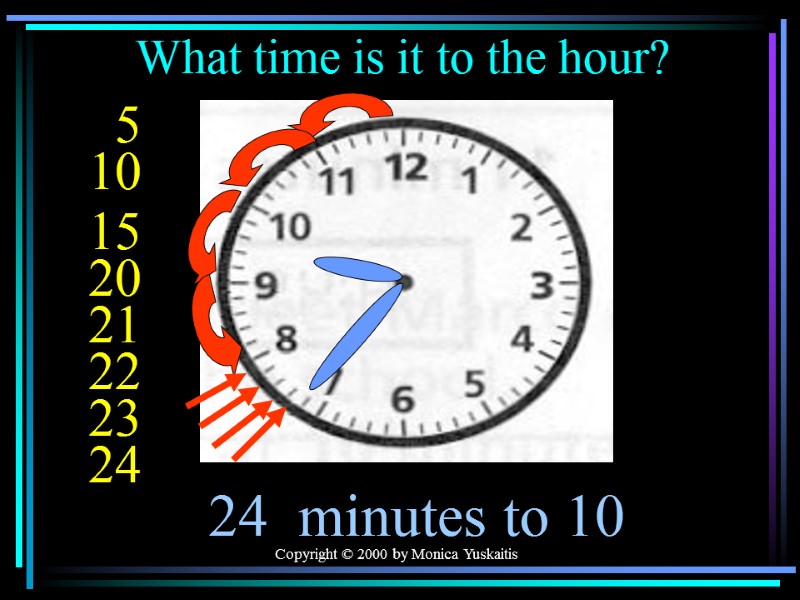 Copyright © 2000 by Monica Yuskaitis What time is it to the hour? 5
